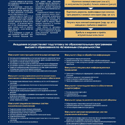 ВКА_Информационный лист А4_page-0002
