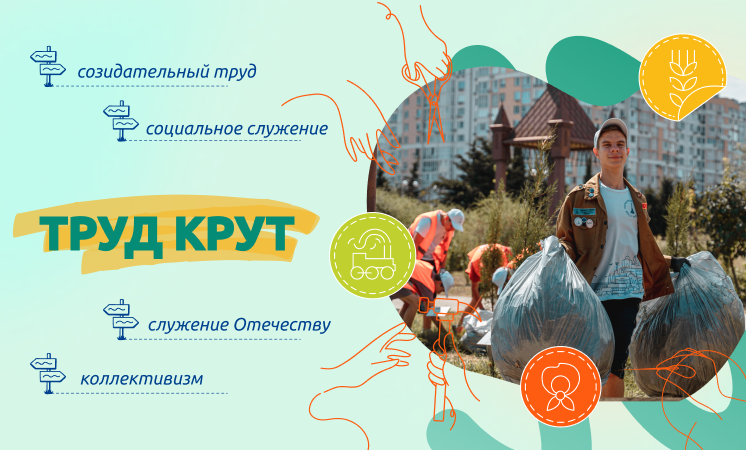 Разговоры о важном: 
