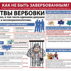 Как не быть завербованным_А52
