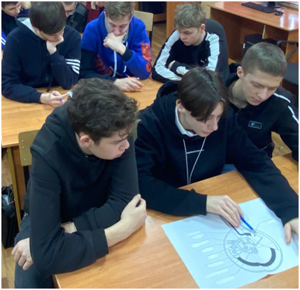 Итоги месячника профессии МКИПиА