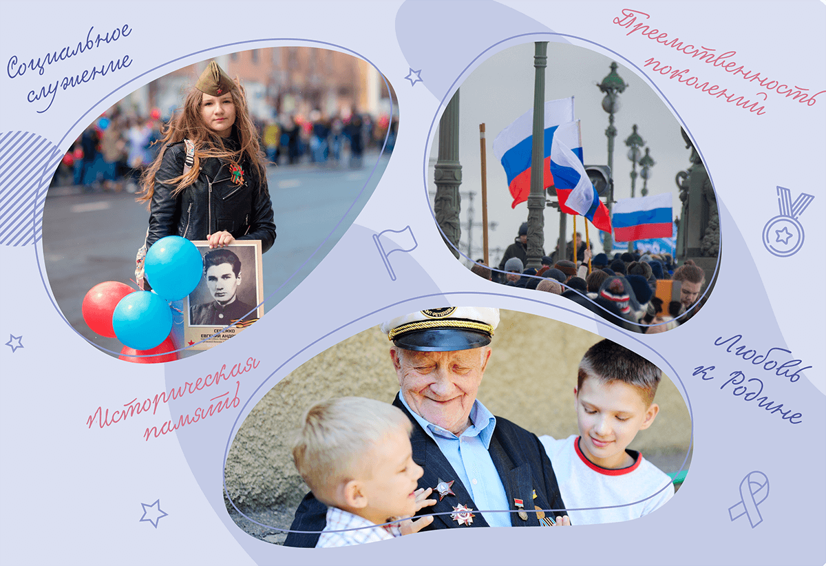 Разговоры о важном